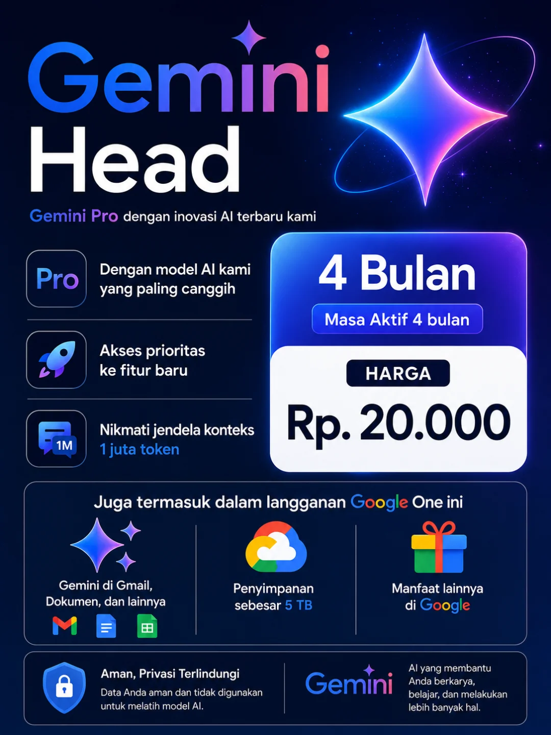 GEMINI HEAD PRO 4 BULAN