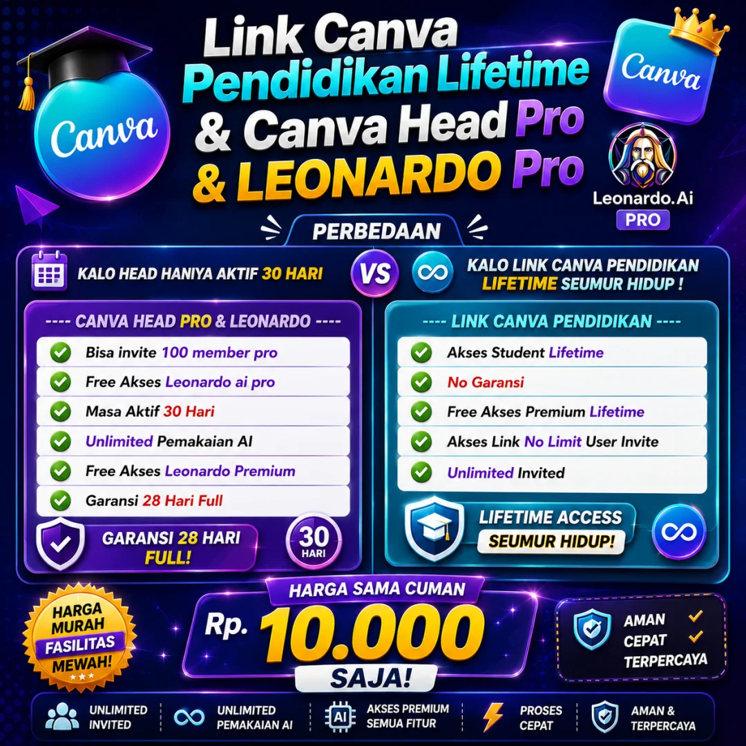 CANVA HEAD & CANVA STUDENT LIFETIME