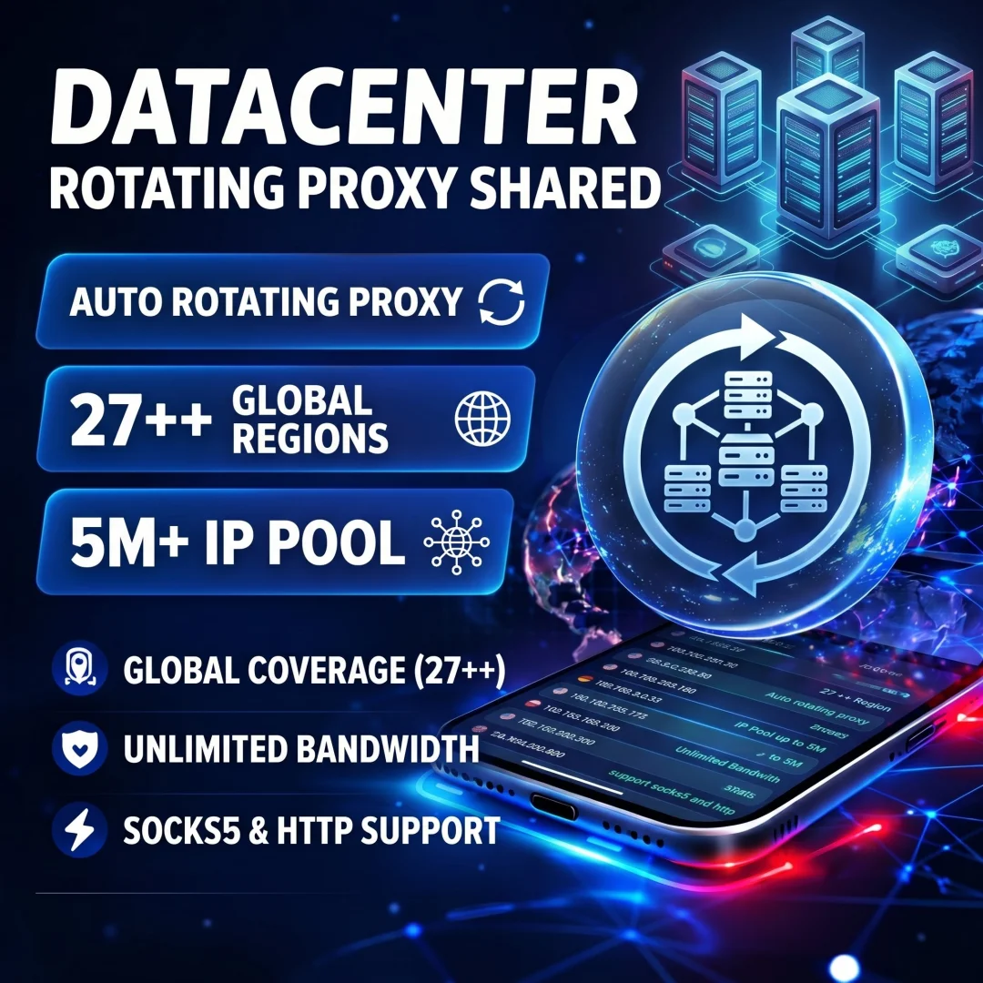 Rotating Proxy Datacenter Unlimited Bandwith