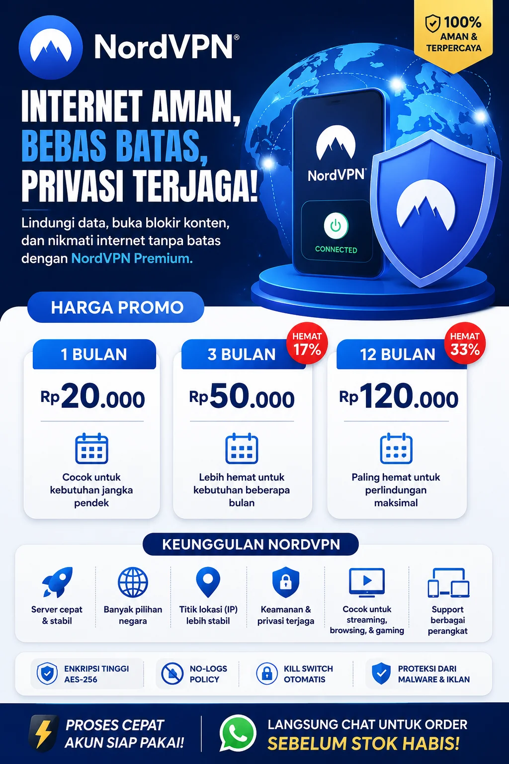 🌍 NordVPN Premium (LEBIH AKURAT)