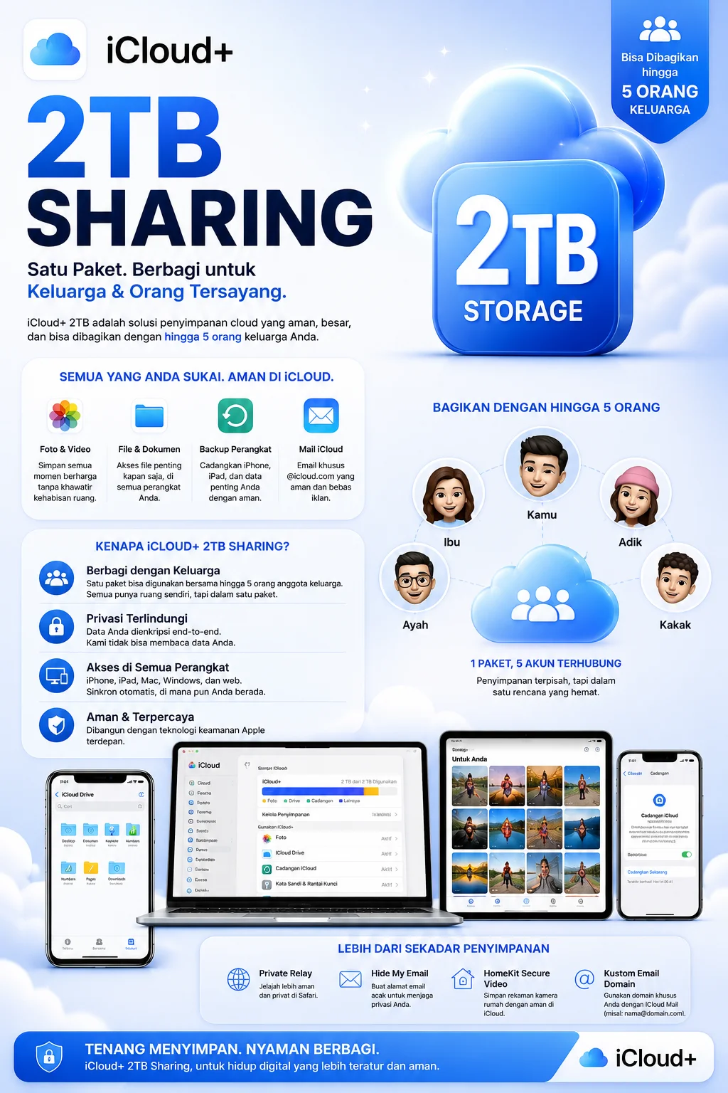 ICLOUD 2TB SHARING 2BULAN