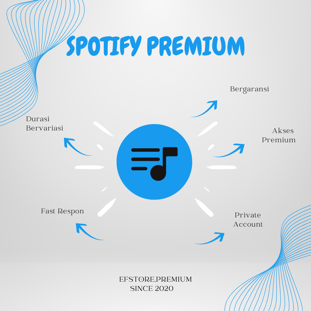 Spotify Premium Family Plan Fullgaransi