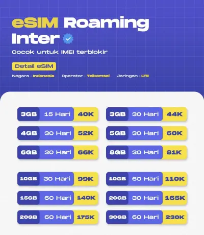 ESIM ROAMING INTER