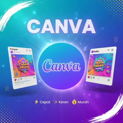Canva Pro/Lifetime