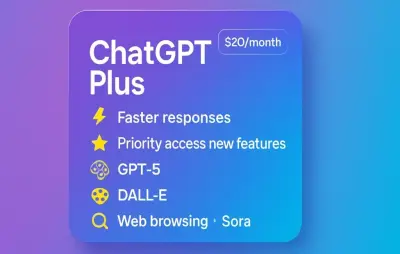 Chatgpt Pro Plus