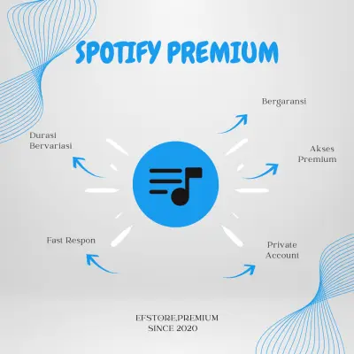 Spotify Premium Family Plan Fullgaransi