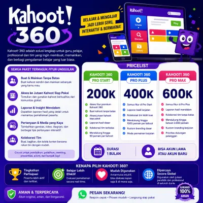 Kahoot! 360 Premium 1 Bulan