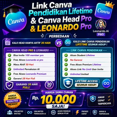 CANVA HEAD & CANVA STUDENT LIFETIME