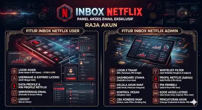 Sewa Inbox Netflix Akses Per 3 Bulan