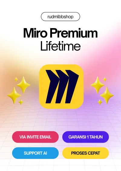 Miro Premium