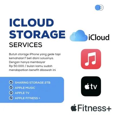 iCloud Storage 2TB Shared / Apple One